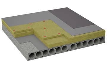 considerations of North Cockerington flat roofing insulation